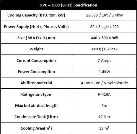 HPC-3000 50Hz - Product Specification
